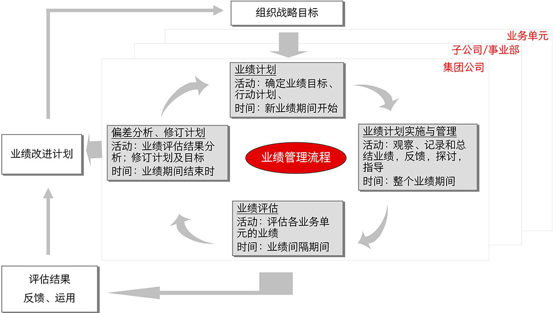 网站修改--之十五五规划战略解码 (1) - 副本_21.jpg